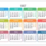Kalendář 1987 kalendar-1987